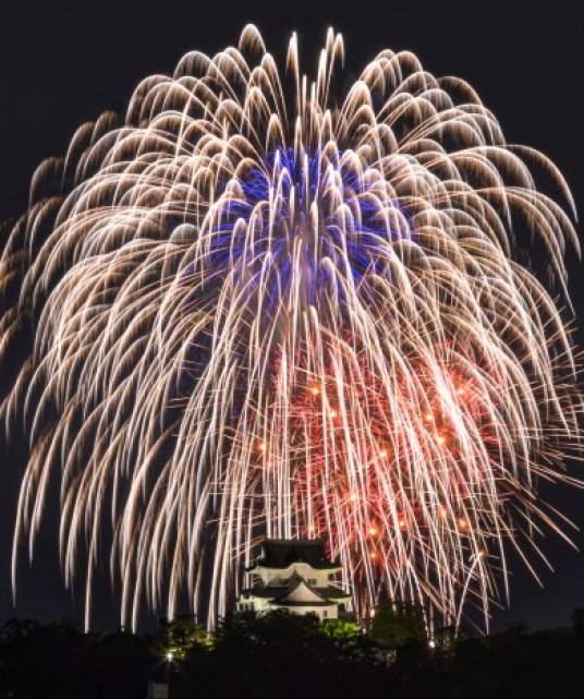 伊賀市市民花火大会